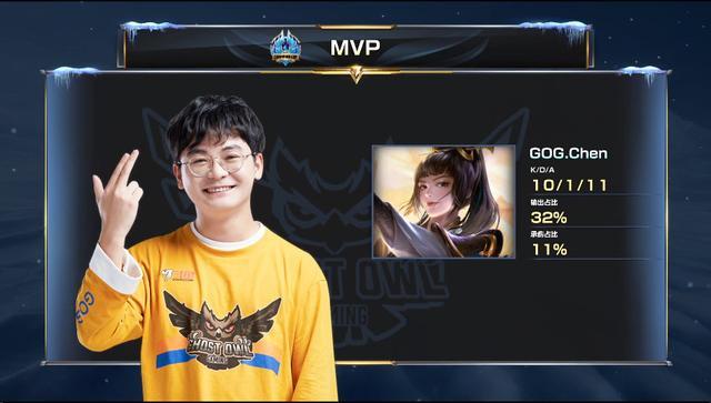 默默付出之 默默付出之