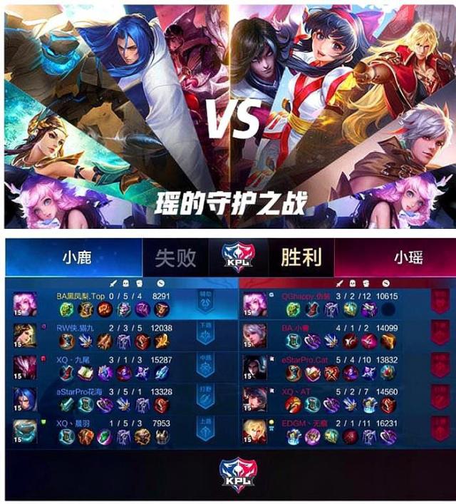 命中三分